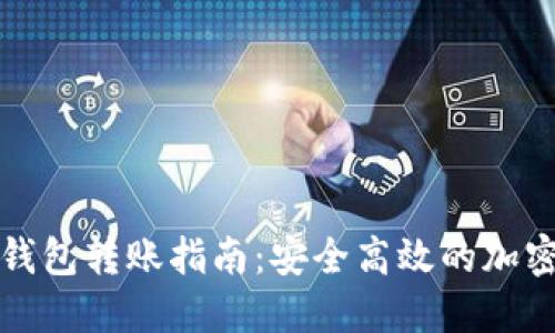 TP钱包冷钱包转账指南：安全高效的加密资产管理