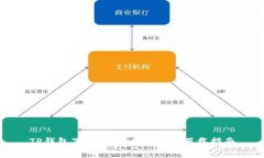 TP钱包下载：安卓官网AP