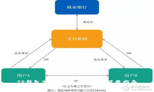TP钱包下载：安卓官网APP下载指南