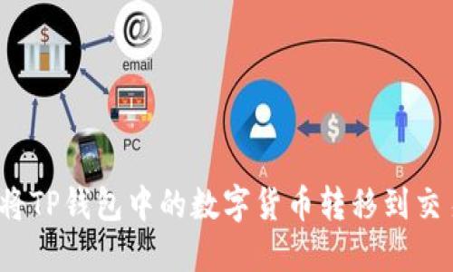 如何将TP钱包中的数字货币转移到交易所？