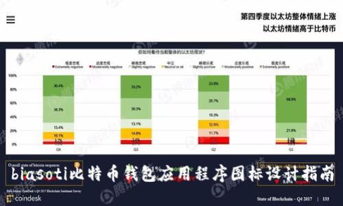 biasoti比特币钱包应用程序图标设计指南