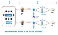 如何获取和管理ERC20 USDT钱