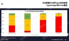 TP钱包官方网下载APP：安全