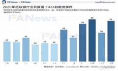 Web3主网开放：如何影响区