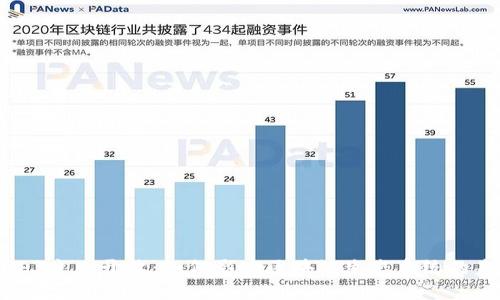 Web3主网开放：如何影响区块链生态系统的未来
