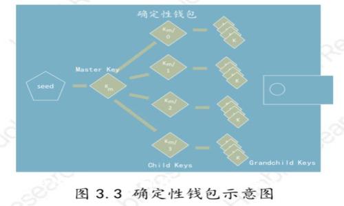 TP钱包无法找到钱包同步的解决方案