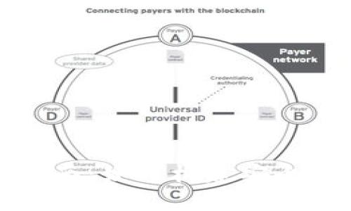 USDT钱包开发指南：如何构建安全高效的USDT钱包