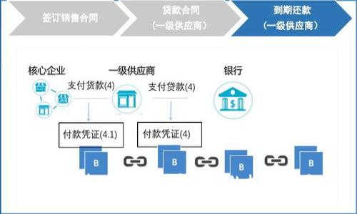 中本聪第一个比特币钱包的探索与影响