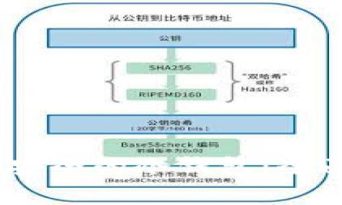 USDT公认最安全的冷钱包：全面解析与推荐