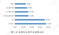 TP钱包最新版下载地址 -