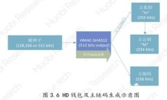 比特币钱包官网入口下载
