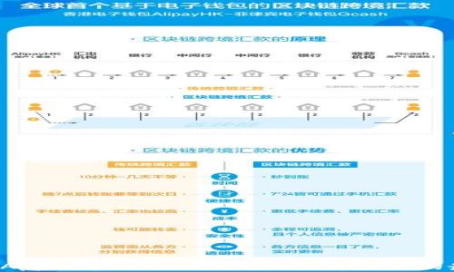 
TP钱包DApp浏览器：一站式管理数字资产的最佳选择
