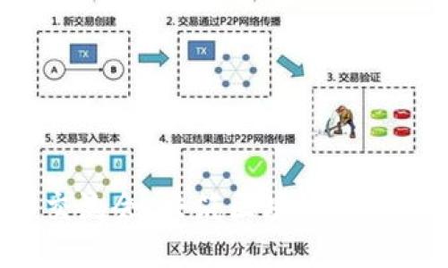 武汉Web3交流会：共筑区块链未来的创新平台