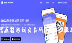 如何将TP代币转移到交易所