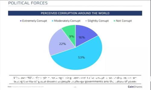 如何安全便捷地使用美国USDT钱包进行支付？