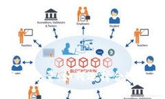 比特币钱包数量：如何选