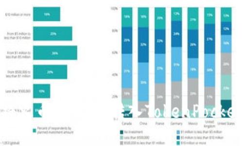 如何将火币的USDT转入TokenPocket钱包