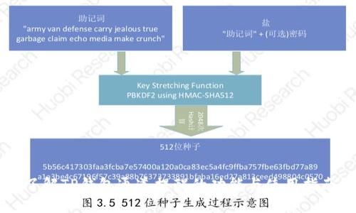 了解TP钱包通道提醒的功能与使用指南