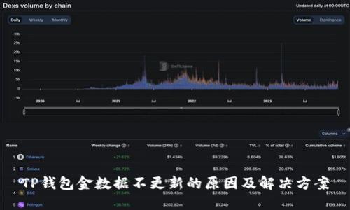 TP钱包金数据不更新的原因及解决方案