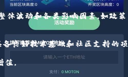 zialtitp钱包同名币：全面解析及使用指南/bialti
tp钱包, 同名币, 数字货币, 加密货币, 钱包使用/guanjianci

在当今数字货币盛行的时代，越来越多的人开始关注和使用各种钱包和加密货币。tp钱包作为一个相对流行的数字钱包，其同名币也引起了许多用户的关注。本文将详细介绍tp钱包同名币的相关信息，包括它的基本概念、使用方式、优缺点及常见问题解答。

一、tp钱包和同名币的基本概念
tp钱包是一种用于存储、管理和交易数字货币的工具，它可以帮助用户安全地存放各种加密货币。用户可以通过tp钱包进行数字货币的收发、购买、交易等操作。与万千数字货币钱包相对应，tp钱包独特的同名币则是其平台特色之一。

tp同名币是指在tp钱包内发行的专有数字货币，它被设计用于交易、支付和其他相关的金融活动。用户能够通过tp钱包购买、持有和使用这一同名币，从而享受数字货币带来的便利和潜在的收益。

二、tp钱包同名币的特点
tp钱包同名币的设计理念围绕着易用性和安全性展开。首先，它的用户界面友好，无论是初学者还是有经验的数字货币用户都能轻松上手。其次，tp钱包采用了先进的加密技术，确保用户资产的安全性，防止黑客攻击和数据泄露。此外，tp同名币在交易速度上也表现出色，用户可以迅速进行数字资产的转账或兑换。

三、如何使用tp钱包及同名币
使用tp钱包的流程相对简单。首先，用户需要下载并安装tp钱包客户端或移动应用。安装完成后，用户需进行注册和实名认证，以确保钱包的安全性。

在注册后，用户可以根据自己的需求购买同名币，可以选择通过法定货币或其他数字货币进行购买。此外，tp钱包还支持存储和管理多种数字货币，用户可以将不同的数字资产集中到一个钱包中，方便管理。

使用同名币时，用户可以在tp钱包内进行各种交易，包括购买商品、支付服务费等，或在交易所进行同名币的买卖。用户还可以通过挖矿、投资等方式获取更多同名币，提高其资产价值。

四、tp钱包同名币的优缺点
s1. 优点：/s
- 安全性高：tp钱包采用多层加密技术，确保用户数据和财产安全。
- 使用简单：界面设计友好，适合各类用户使用。
- 交易速度快：同名币的交易确认时间较短，提高了交易效率。

s2. 缺点：/s
- 竞争激烈：数字货币市场竞争激烈，tp同名币的价值可能会受市场波动影响。
- 监管风险：政策法规的不确定性可能影响用户投资决策和安全性。
- 用户教育不足：由于数字货币市场相对较新，部分用户对于tp钱包及同名币的理解不足，可能导致错误操作。

五、常见问题解答

h4Q1：tp钱包的安全性如何保障？/h4
tp钱包采用了多种安全措施来保护用户的信息和资产安全。其中，包括数据加密、两步验证及冷钱包存储等。用户在使用tp钱包时，可以开启两步验证功能，为自己的账户增添一层保护。同时，建议用户定期更新密码，避免使用简单密码以防止被攻击。此外，重要的私钥需妥善保管，以免被第三方获取并造成资产损失。

h4Q2：如果我忘记了tp钱包的密码，该怎么办？/h4
如果用户忘记了tp钱包的密码，通常需要使用账户密码找回功能。tp钱包为用户提供了找回密码的指南，用户需拥有注册时用到的邮箱或手机，按照指引进行密码重置。但若用户丢失了私钥且未备份，将无法找回钱包内的资产，这也是用户在使用数字货币钱包时特别需要注意的一点。

h4Q3：tp同名币的投资前景如何？/h4
tp同名币的投资前景主要取决于市场的整体趋势以及tp钱包的推广和普及情况。尽管同名币在功能上有其独特性，但在数字货币市场中，首要还是要关注市场的整体波动和各类影响因素，如政策法规、技术更新、用户需求等。投资者在投资tp同名币时，应建立合理的投资策略，不要盲目跟风，以降低风险。

h4Q4：除了tp同名币，还有哪些数字货币值得关注？/h4
除了tp同名币，市场上还有许多其他令人关注的数字货币。例如，比特币（Bitcoin）、以太坊（Ethereum）等国际主流数字货币。同时，用户也可以关注一些新兴的、具备良好技术基础和社区支持的项目，如《Polygon》、《Cardano》这些相对新兴的数字货币项目。在选择投资目标前，用户应进行充分的市场研究和项目分析，以确保选择经过验证的项目进行投资。

总结，tp钱包和同名币作为数字货币市场中的一个重要组成部分，具备一定的使用价值和潜力。用户在使用时应增强安全意识，合理安排投资，以实现资产的稳健增值。