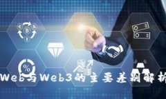 Web与Web3的主要差别解析