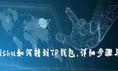 :OKEx中Kishu如何转到TP钱包