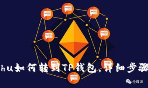 :OKEx中Kishu如何转到TP钱包，详细步骤与注意事项