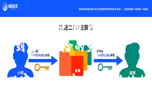 
  TP钱包观察地址：安全管理和使用指南 / 

关键词：
 guanjianci TP钱包, 观察地址, 加密货币, 钱包安全, 数字资产管理 /guanjianci 

什么是TP钱包观察地址？
TP钱包是一款支持多种加密货币的电子钱包，提供用户安全存储和管理数字资产的解决方案。在TP钱包中，观察地址（或称观察钱包）是一个不需要私钥就能查看其区块链交易和余额的地址。简单来说，观察地址允许用户监控该地址的交易活动，而不具备直接控制该地址资产的能力。这种机制使得用户可以在提高清晰度和透明度的同时，减少对私钥管理的风险。

TP钱包观察地址的主要功能
观察地址的引入主要是为了提高用户对自己资产的监控能力。通过观察地址，用户可以及时获取其资产的变动，了解市场动态，做出相应的决策。具体功能包括：
ul
  listrong实时监控：/strong用户可以实时查看观察地址的余额和实时交易情况，及时了解资产的变化。/li
  listrong隐私保护：/strong通过监控地址，无需分享私钥就可以实现对资产的检查，保护个人隐私。/li
  listrong多种币种支持：/strong一般来说，TP钱包支持多种类型的加密货币用户，可以通过观察地址查看不同币种的情况。/li
/ul

如何创建TP钱包观察地址？
创建TP钱包观察地址相对简单，用户只需遵循以下步骤：
ol
  listrong下载并安装TP钱包：/strong首先，从官网或应用商店下载TP钱包并确保其来源的安全性，安装并打开。/li
  listrong创建新钱包或导入现有钱包：/strong用户需要在TP钱包中创建一个新的钱包或导入现有钱包以获取其私钥和地址信息。/li
  listrong找到观察地址功能：/strong在TP钱包的设置或者菜单中，找到观察地址的相关选项。/li
  listrong输入地址并保存：/strong根据提示输入想要观察的地址，一旦设置完毕，用户将开始实时接收该地址的交易信息。/li
/ol

申请TP钱包观察地址的安全注意事项
尽管观察地址的使用可以增强用户的监控能力，但仍然需要注意以下安全事项：
ul
  listrong确保地址的准确性：/strong在输入观察地址时，务必检查其准确性，任何输入错误都可能导致监控无效。/li
  listrong警惕网络钓鱼：/strong善用防火墙和安全软件以保护自己免受网络钓鱼的攻击，确保来源可信。/li
  listrong避免分享个人信息：/strong不论是在什么场景中，都不应该分享自己的钱包地址或私钥，维护个人隐私安全。/li
/ul

TP钱包观察地址的优缺点
TP钱包观察地址作为一种方便的工具，当然也有其优缺点：
table
  tr
    th优点/th
    th缺点/th
  /tr
  tr
    td便于管理和监控资产/td
    td无法进行交易和管理/td
  /tr
  tr
    td保护用户隐私/td
    td需要时常检查以确保安全/td
  /tr
  tr
    td多币种支持/td
    td可能会受到网络攻击影响/td
  /tr
/table

TP钱包观察地址最常见的4个问题

1. 观察地址与普通地址有什么区别？
观察地址与普通钱包地址最直接的区别在于其权限的设定。普通地址通常由用户的私钥控制，用户可以通过该地址进行加密货币的转账操作。而观察地址则仅限于观察和监控某个地址的交易情况，用户无法用此地址进行支付或任何其他控制。
这样设计的目的，在于提升透明度和安全性。用户可以有选择地跟踪某个地址的所有交易，但在保护自己资产安全的同时，避免了私钥被盗用导致资产丢失的风险。同时，它也适用于那些希望跟踪市场动态的人士，而无须亲自参与其中。比如，某些投资者可能希望关注某些大户的资金流动，以便作出判断。

2. 如何保障TP钱包观察地址的安全性？
虽然观察地址的安全性相对较高，但还是有一些注意事项需要关注：
ul
  li使用强密码：确保TP钱包的账号密码复杂且唯一，不要使用与其他平台相同的密码，并定期更新。/li
  li启用双重验证：如果TP钱包提供双重验证功能务必开启，这样即使账号密码被泄露，恶意用户也无法轻易访问。/li
  li关注网络链接：避免在公共网络下进行重要账户的操作，特别是涉及资产监控和交易的操作最佳使用安全的私人网络。/li
/ul
最后，不定期检查观察地址的使用情况也是非常重要的，确保自己的监控信息准确无误。

3. TP钱包观察地址的实际应用场景有哪些？
TP钱包观察地址具备众多实际应用场景，如下：
ul
  listrong资产监控：/strong持有大量加密货币的用户可以把其资产的观察地址添加到TP钱包中，实时关注资产的动态和变动情况。/li
  listrong市场研究：/strong一些投资者可能会选择观察某些市场的动向，尤其对某些新兴的项目，投资者可能会关注其发展情况，观察地址在这方面大有帮助。/li
  listrong投资决策：/strong通过对大户资金流向的观察，投资者能够判断市场情绪，适时调整投资策略。/li
/ul
因此，TP钱包的观察地址不仅仅是一个监控工具，更是加密投资者在市场中获取信息的有效途径。

4. TP钱包观察地址是否可以导出？
TP钱包的观察地址是相对独立的存在，其本身是无需私钥的，只代表对某一地址的监控，而并非控制权。虽然用户无法导出观察地址所监控的内容，却可以自由添加或移除观察地址。用户在监控过程中的信息将显示在TP钱包中，便于随时查看。
在某些平台上，用户可能会通过导入其他钱包的观察地址（例如从第三方工具或其他钱包）来增强其监控。然而，尽可能确保该来源的安全性与可信度，避免数据泄露或受到潜在风险的影响。

总体来说，TP钱包的观察地址为用户提供了便利、安全的资产管理方式，而其应用场景的多样性也让监控不同地址的变化成为可能。无论是为了投资研究还是资产监控，观察地址的存在都极大地提升了用户的管理能力和市场判断力。