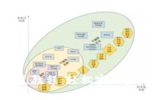 TP钱包闪兑教程：轻松实现