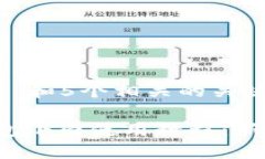 思考一个和 和5个相关的关
