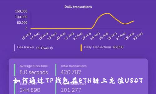 如何通过TP钱包在ETH链上充值USDT