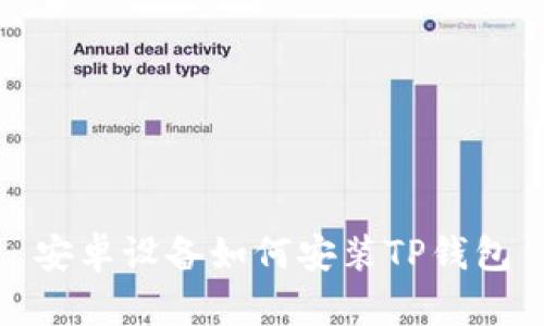 安卓设备如何安装TP钱包