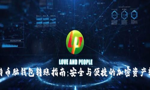 比特币脑钱包转账指南：安全与便捷的加密资产转移