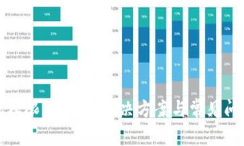 TP钱包权限不正确：解决方案与常见问题解答