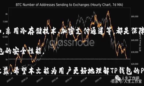 jiaotiTP钱包POC什么时候开盘？最新消息与分析/jiaoti

TP钱包, POC, 开盘时间, 加密货币, 投资分析/guanjianci

TP钱包是一款颇具人气的数字货币钱包，提供多种加密数字资产的管理服务。随着区块链技术的不断发展，投资用户对不同项目的关注不断加深，TP钱包中的POC（Proof of Concept）正是在此背景下受到热议。本篇文章将详细介绍TP钱包POC的开盘时间、市场分析、投资风险及未来展望。

一、TP钱包POC的概述

POC（Proof of Concept）通俗来说是“概念验证”，用于验证某个项目的商业价值和可行性。在区块链领域，POC通常指的是某种新技术或新模式的测试，确保其能正常运行并解决特定问题。TP钱包的POC主要是为了增强钱包的安全性和用户体验，同时也为用户提供更多的投资机会。

TP钱包自推出以来就受到了一定的市场关注，其简单易用的界面和强大的功能让许多用户爱不释手。近年来，随着加密货币的火热，TP钱包也在不断更新和，以满足用户日益增长的需求。POC则是TP钱包在未来发展中的重要一环，不仅可以为用户提供更多的投资选项，也可以促进整个生态的繁荣。

二、TP钱包POC的开盘时间

关于TP钱包POC具体的开盘时间，目前尚未有官方的明确通知。大多数情况下，初步的消息会通过Blockchain或相关的社交媒体平台发布。在预测开盘时间时，用户可以注意以下几点：

ul
    listrong官网公告：/strongTP钱包的官方网站是获取最新消息的最权威渠道。用户应定期访问官网，关注新闻板块和投资者公告。/li
    listrong社交媒体：/strongTP钱包在各大社交媒体上也有官方账号，这些账号会不定期发布最新动态。/li
    listrong用户社区：/strong加入TP钱包的社区，例如Telegram、Discord等，及时了解其他用户分享的信息和见解。/li
/ul

虽然目前还没有确切的开盘时间，但根据市场趋势和TP钱包以往的开盘模式，POC可能会选择在市场需求最高的时期启动。用户需保持高度关注。

三、投资TP钱包POC的风险分析

投资任何数字货币，都不可避免地涉及风险。尤其是在新项目刚刚推出时，风险可能会更高。以下是用户在投资TP钱包POC前应考虑的几个主要风险因素：

ul
    listrong市场波动：/strong加密货币市场的波动性极高，价格涨跌频繁。刚开盘的POC可能在短时间内出现大幅波动，用户需具备一定风险承受能力。/li
    listrong技术风险：/strongPOC作为新推出的新项目，可能会面临技术不成熟或未经过充分测试的风险。用户需关注POC的技术背景及团队的开发能力。/li
    listrong政策风险：/strong各国政府对加密货币的监管政策不断变化，用户需保持警惕，了解最新的政策动态，避免投资受阻。/li
/ul

综合来看，虽然TP钱包POC可能带来可观的回报机会，但投资者需理性分析，仔细权衡风险。

四、怎么选择投资TP钱包POC的方法

投资POC的方式多种多样，每种方式适用于不同的投资者。以下是几种常见的投资方法，供用户参考：

ul
    listrong定投策略：/strong对于经验较少的投资者，定投是一种相对稳妥的投资策略。用户可以设置一个固定的投资额度，在一定周期内分批购买POC，以降低市场波动带来的风险。/li
    listrong技术分析：/strong对于具备一定交易经验的投资者，能够利用技术分析工具和趋势分析来判断POC的价格走势，通过短期买卖实现盈利。/li
    listrong持有策略：/strong长线持有也是很多投资者的选择，特别是对TP钱包的未来发展保持乐观的用户，可以选择长时间持有POC，耐心等待其增值。/li
/ul

无论采用哪种投资策略，用户都需根据自身的财务状况、风险承受能力以及市场情况来制定相应的投资计划。

五、TP钱包POC的未来发展潜力

从长远来看，TP钱包POC未来的发展潜力值得关注。随着区块链技术的不断成熟和应用场景的扩展，TP钱包有望借助于POC提升其市场竞争力。

首先，TP钱包的用户基础庞大，随着越来越多的用户加入，为POC提供了良好的市场需求。此外，TP钱包团队在技术研发和社区运营方面经验丰富，将为POC的成功构建良好的基础。

其次，POC作为一种新型投资机制，有可能吸引越来越多的投资者进场，从而提升其流动性，进而带动价格上涨。尤其是在市场对加密资产的认可度逐渐提高的情况下，POC可能会成为一种新型的投资品。

最后，伴随着TP钱包的不断创新和升级，POC将有机会在未来的区块链生态中占据一席之地，成为用户资产管理的重要组成部分。

常见问题解答

一、TP钱包POC是什么？

POC（Proof of Concept）是指一种概念验证机制，旨在测试新技术或新模式的可行性。在TP钱包内，POC代表了一种新的投资方式，用户可以通过这个机制验证某个概念的市场价值。POC的推出目的是提升TP钱包的安全性和用户体验，同时吸引更多的用户参与投资。

二、如何确保TP钱包的安全性？

TP钱包作为数字资产的管理工具，安全性是用户最为关注的问题。为了确保TP钱包的安全，用户可采取以下措施：

ul
    listrong启用双重认证：/strong双重认证能有效防止不法分子盗取账户，用户应开启此功能以增加安全性。/li
    listrong定期更新钱包应用：/strong定期更新软件以保证获得最新的安全补丁和功能。/li
    listrong备份私钥：/strong用户应妥善保管钱包的私钥和助记词，避免丢失或泄露。/li
/ul

通过以上措施，用户可以有效提升TP钱包的安全性，降低资产丢失的风险。

三、POC的市场前景如何？

POC的市场前景与多种因素密切相关，包括技术成熟度、市场需求和竞争态势等。随着区块链技术的不断发展，POC有望成为一种新的投资热点，吸引越来越多的投资者关注。

此外，新的投资者进入市场也将推动POC的流动性，提升其市场价值。只要TP钱包能够持续创新并提升用户体验，POC的市场前景可期。

四、TP钱包是否安全？

TP钱包在市场上具有相对良好的口碑，其安全性常常得到用户的认可。TP钱包采用多种安全技术来保证用户资产的安全。例如，采用冷存储技术、加密支付通道等，都是保障用户资金安全的重要手段。

当然，用户的操作习惯也至关重要，安全性往往取决于用户的安全意识与操作规范。养成良好的安全习惯，能够有效提升TP钱包的安全性能。

综上所述，TP钱包的POC项目充满潜力，同时也伴随一定的风险。投资者需保持理性，充分理解与评估投资项目的各项风险和收益。希望本文能为用户更好地理解TP钱包的POC项目和进行投资决策提供参考。