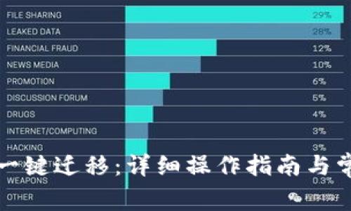 TP钱包如何一键迁移：详细操作指南与常见问题解答