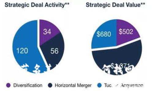 tp钱包资产莫名其妙被盗如何找回的全面指南