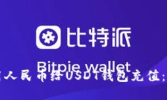 如何使用人民币给USDT钱包