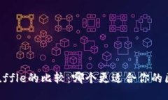 Web3与Truffle的比较：哪个更