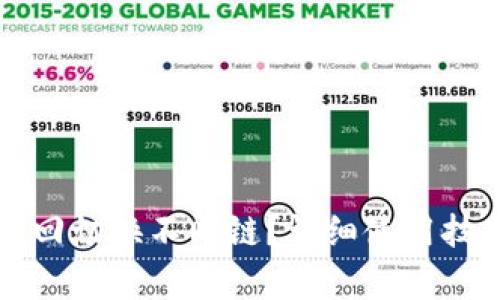 TP钱包如何来回切换不同链？详细使用技巧与步骤解析
