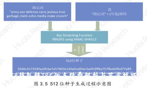 TP钱包转TRC的手续费解析与节省技巧
