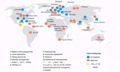 Web3 交互：如何打造去中心