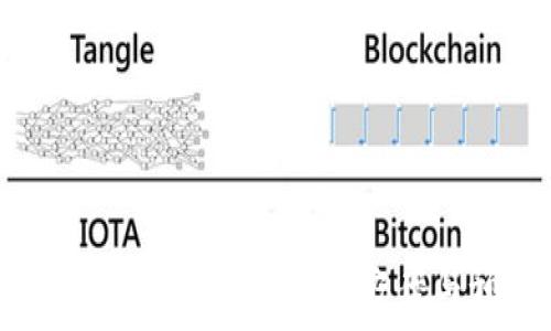  
TP钱包报毒处理指南：解决方案与预防措施
