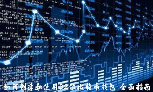 
如何创建和使用32位比特币钱包：全面指南