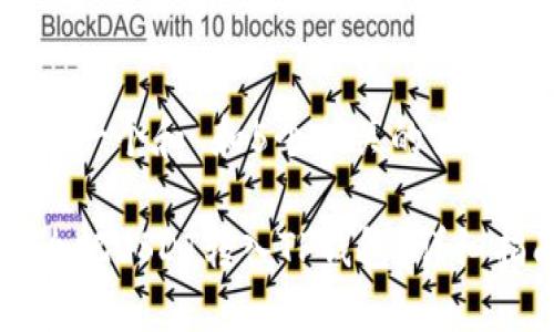 思考一个和 和5个相关的关键词

怎么把USDT转入TP钱包？详细指南