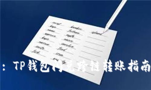 : TP钱包闪兑跨链转账指南