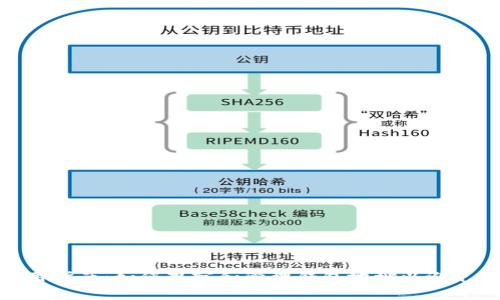 tp钱包使用指南：如何观察和管理钱包地址以避免资金损失