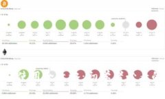 TP手机钱包使用全攻略：初