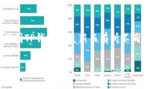 注意: 由于技术和平台的不断变化，以下内容仅供参考，具体操作可能因TP钱包的更新而有所不同。使用任何加密货币钱包时，请确保已了解相关风险并遵循最佳实践。

如何在TP钱包中转出没有HT的资产
