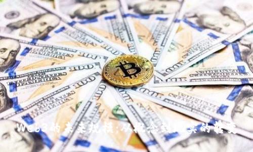 Web3的未来规模：从概念到现实的转变